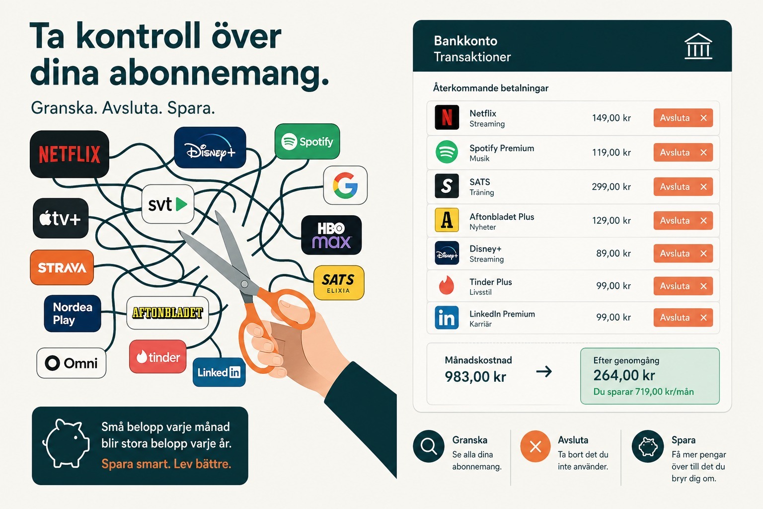 Prenumerationsfällan - så rensar du bland abonnemangen